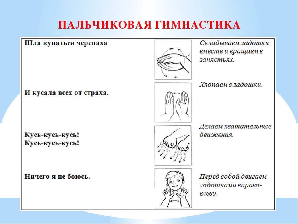 Презентация по теме пальчиковые игры