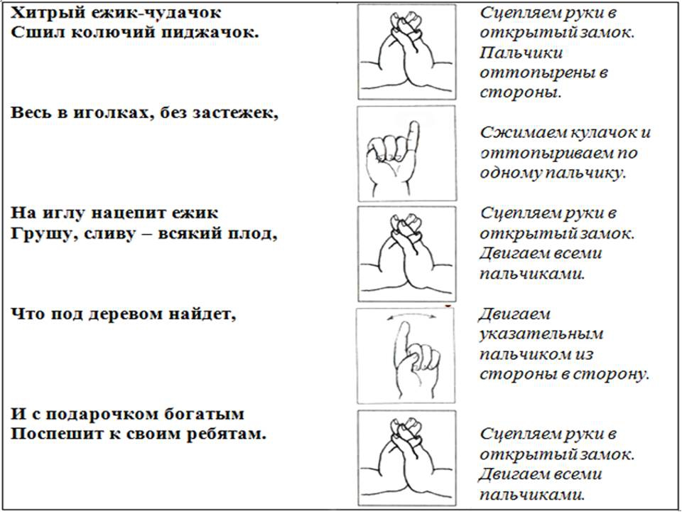 Пальчиковая гимнастика в картинках